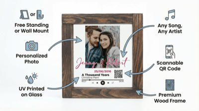 Personalized Music Plaque 2